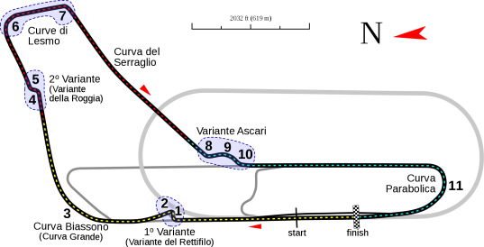 2000px-Monza_track_map.svg